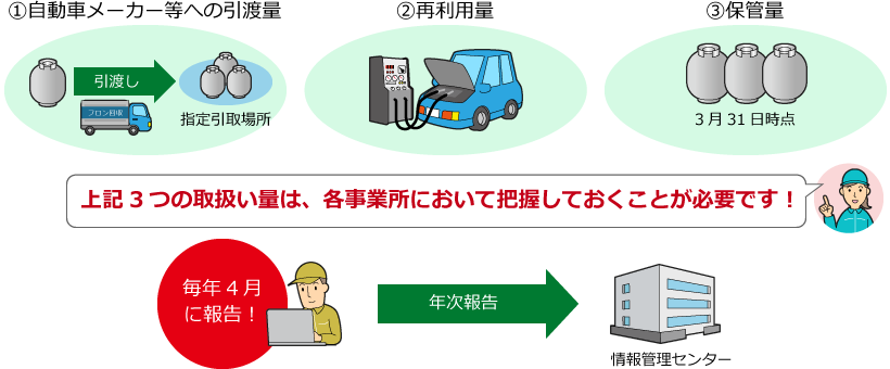 5. tޔN